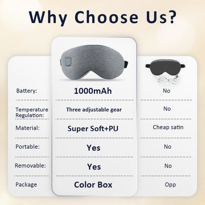 無線グラフェン 自熱眼マスク 冷たいパック 乾燥した目