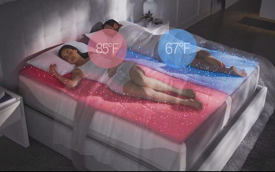 OEMデュアルゾーンコントロールベッド＆ブランケット冷却システム 冬夏用マットレスパッド ウォーム＆セーフポッドベッドパッド