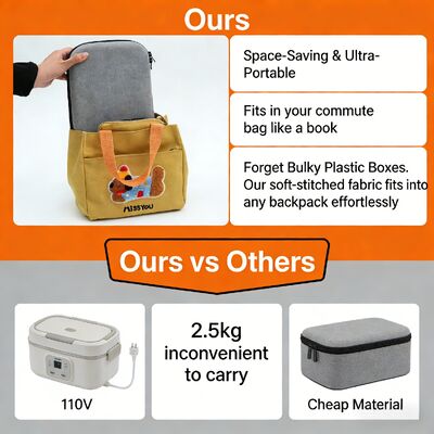 電動食品熱袋 適量温度制御 最適暖化