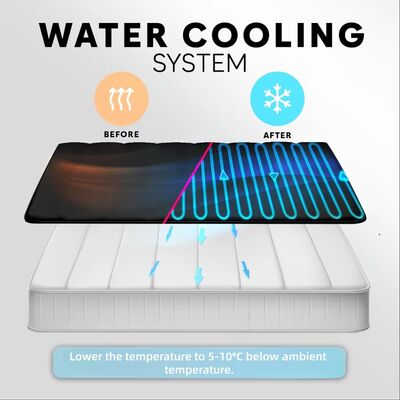 OEM 高級 600TC バンブー/綿 双子ゾーン 制御 スマートベッドマット 暖かい安全ポッド 冷却システム