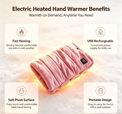 ポータブルUSB電動ハンドウォーマー 3段階温度調節 最大50℃ 柔らかいフランネル 充電式ハンドウォーマー 冬のアウトドアギフト