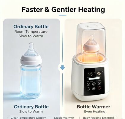 200W Electric Baby Bottle Warmer 30‑65℃ Temperature Control Dry Burning Protection Auto Shut‑Off Milk Warmer for Breastmilk Storage Bags Glass PP Silicone Baby Bottles