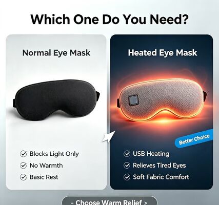 ユニセックス加熱アイマスク、USB充電式ソフトニット生地サーマルアイマスク、温度調節可能な温湿布アイマスク、目の疲れを和らげます、男性、女性、ホームオフィス、旅行用