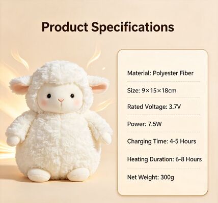 暖かい羊 充電式ハンドウォーマー、3段階 40-50-60℃ 調節可能温度、6-8時間 長時間持続 ポータブル ポケットヒーター、ポリエステル繊維 冬用 暖房ギフト 屋内 屋外 使用