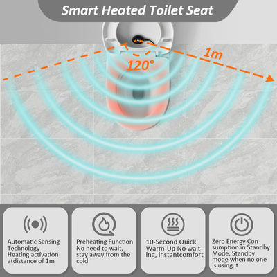 グラフェン加熱技術 温度調節可能な洗えるトイレシートカバーパッド