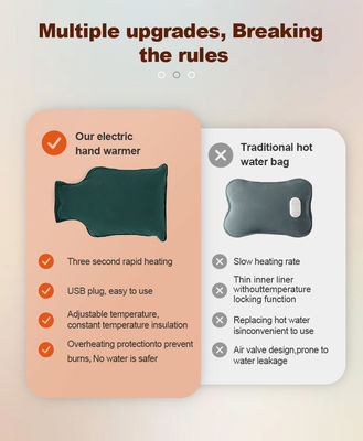 快適なハンドウォーター または広々としたヒートパッド 変形可能なデザインで選択してください